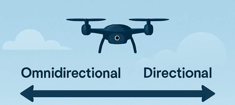 Kompleksowy przewodnik po antenach FPV: Helikalne, Cross-Air, Pagoda, Cloverleaf, MicroVee – Którą wybrać?